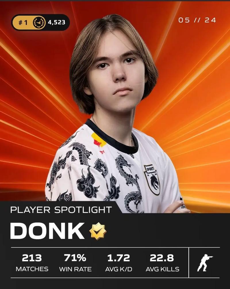 Brollan：Vitality强得把CS比赛打成表演赛