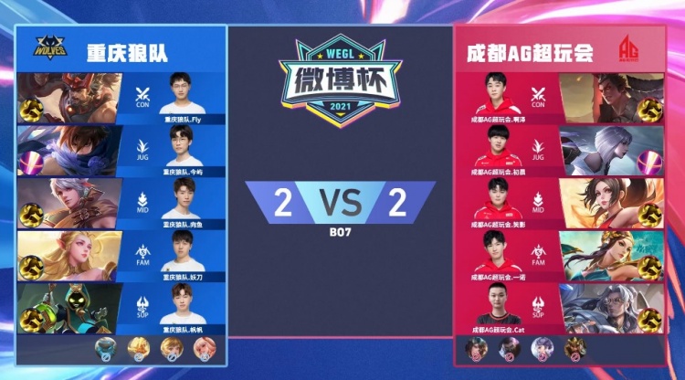 Dragon Ranger Gaming Defeats XLG Esports - VCT 2025： China Stage 2